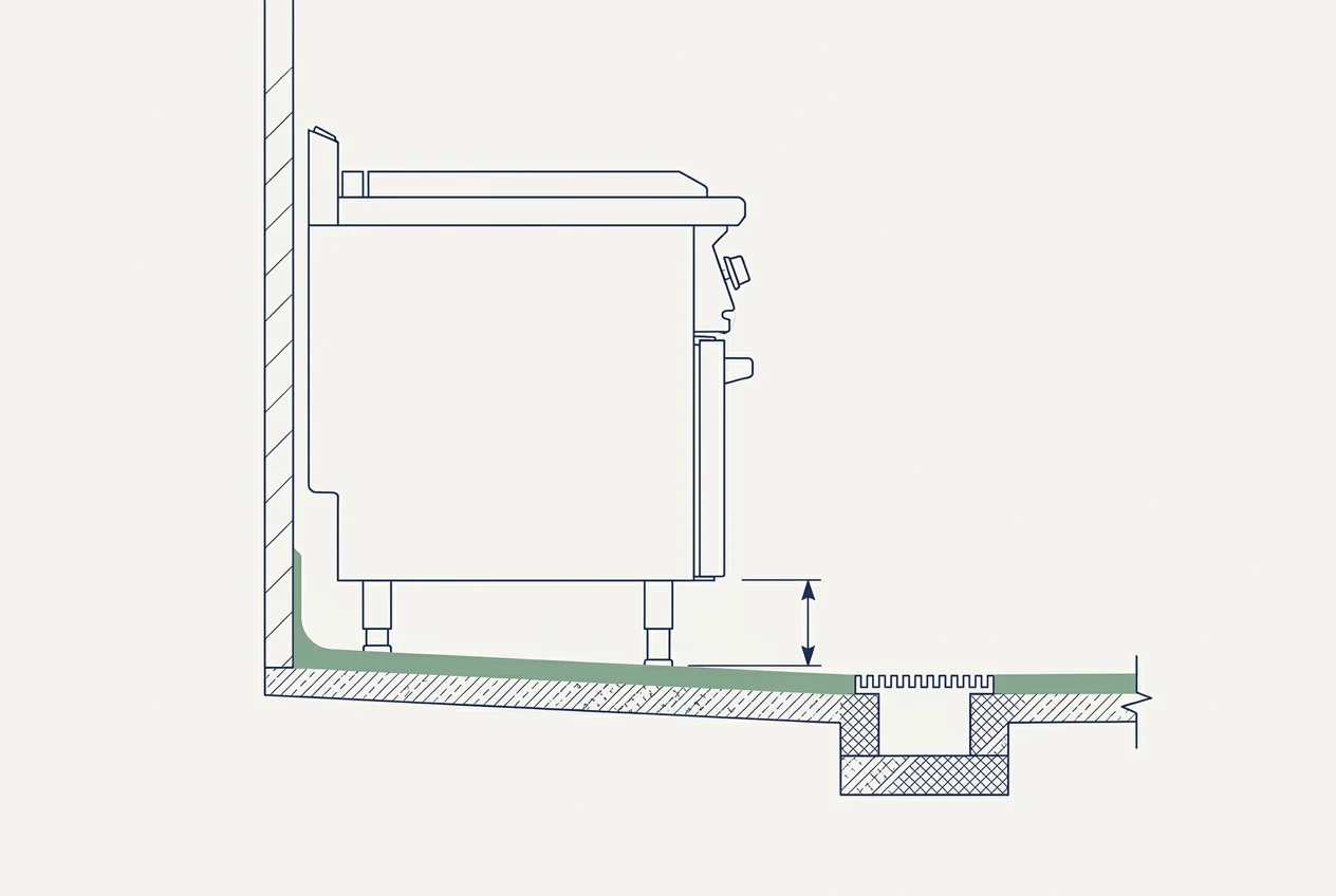 Section drawing showing equipment raised clear of the floor with the fall to a drainage channel